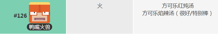 宝可梦大探险鸭嘴火兽获得方法 鸭嘴火兽食谱宾果技能数据一览