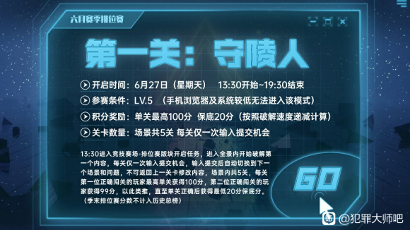 犯罪大师守陵人答案是什么？守陵人5个谜题答案详解图片1