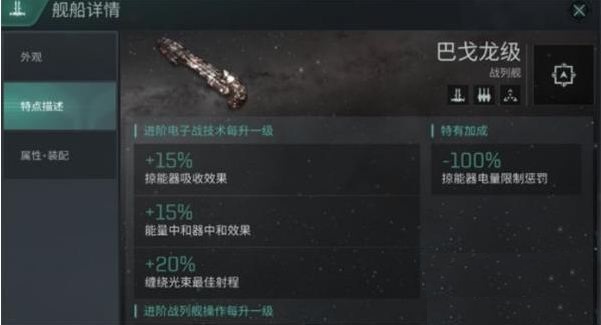 EVE星战前夜无烬星河手游巴戈龙舰船怎么样？