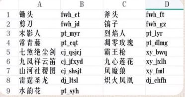 我的世界2021最新指令代码大全，最新斗罗大陆指令代码汇总[视频]图片2