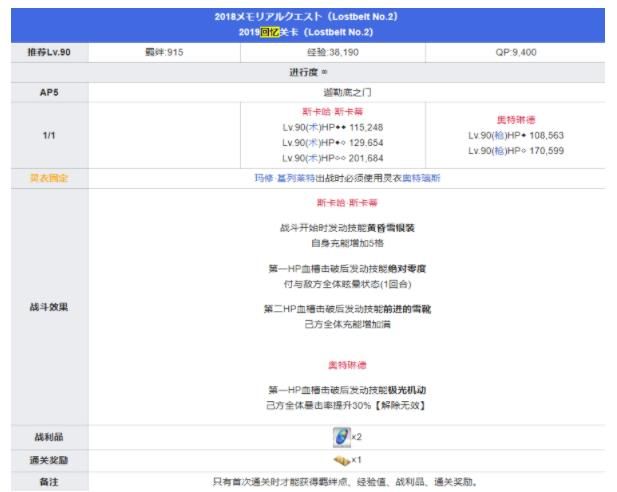 fgo五周年回忆关卡配置攻略：五周年回忆关卡奖励大全图片9