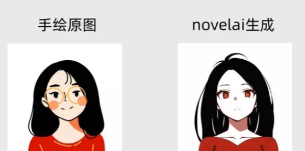 novelai怎么注册