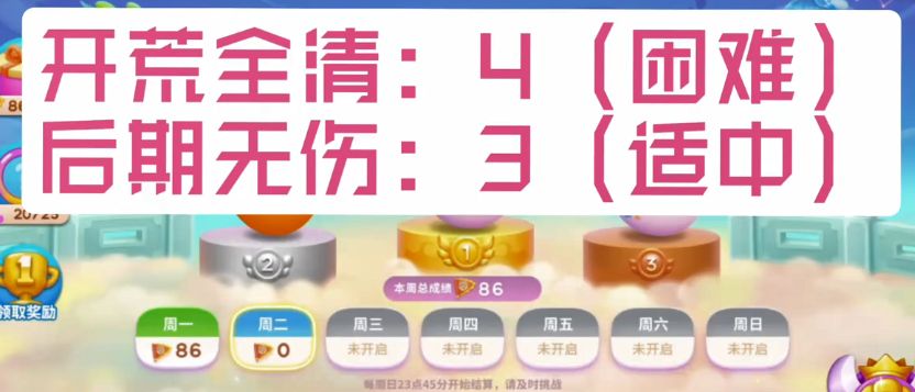 保卫萝卜4周赛5.30攻略  2023年5月30日西游周赛图文过关一览[多图]