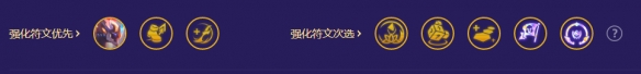 金铲铲之战机甲孙悟空阵容攻略 阵容羁绊出装符文配置详情一览