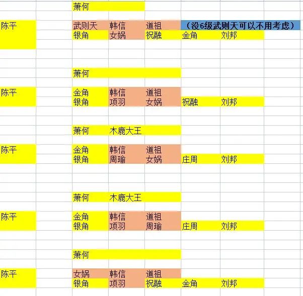 守塔不能停攻略大全  2023新手入门不走弯路[多图]