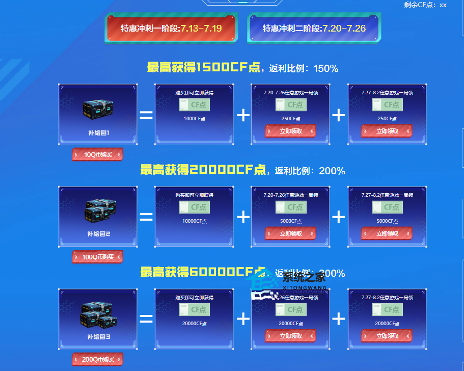 穿越火线年中特惠活动奖励详情一览 穿越火线年中特惠活动入口2023