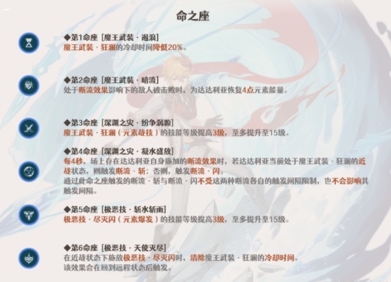 原神达达利亚怎么玩_原神达达利亚培养攻略