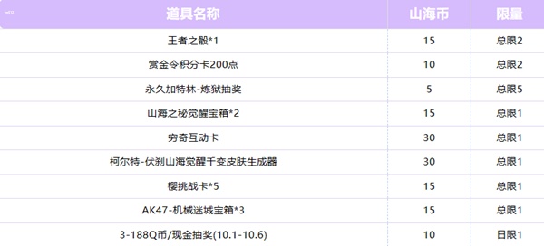 cf手游山海币兑换推荐