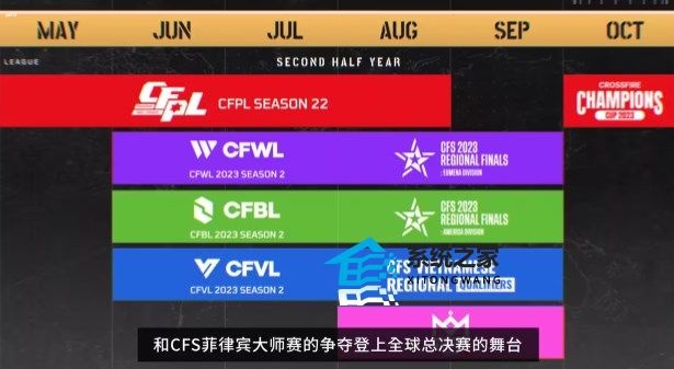 穿越火线全年赛事有哪些 2023CFS最新比赛赛事汇总介绍