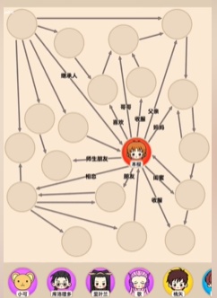 爆梗找茬王小樱关系通关攻略